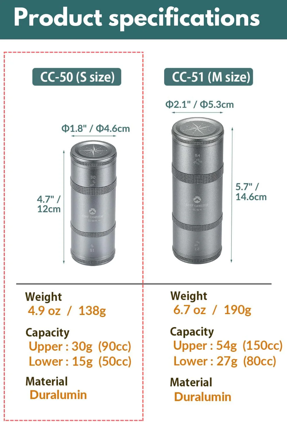 Camping Moon Coffee Beans Case CC-50-H - Image 6