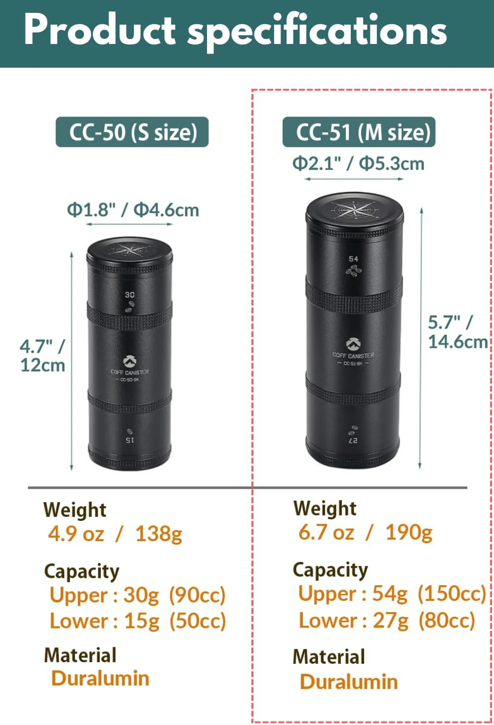 Campingmoon Medium Coffee Canister 2026 - Image 5