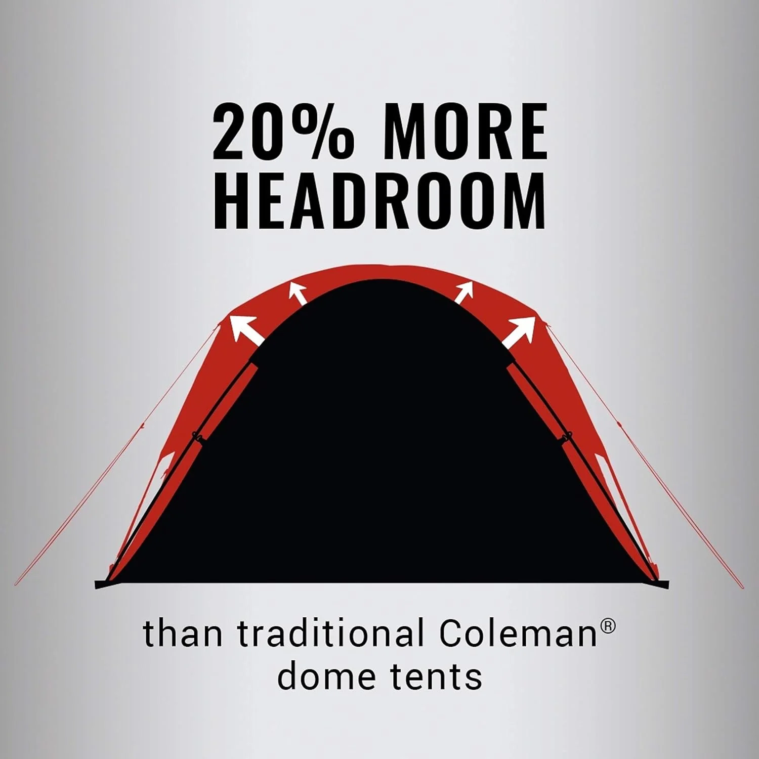 Coleman 4P Skydome Blackberry Tent - Image 3
