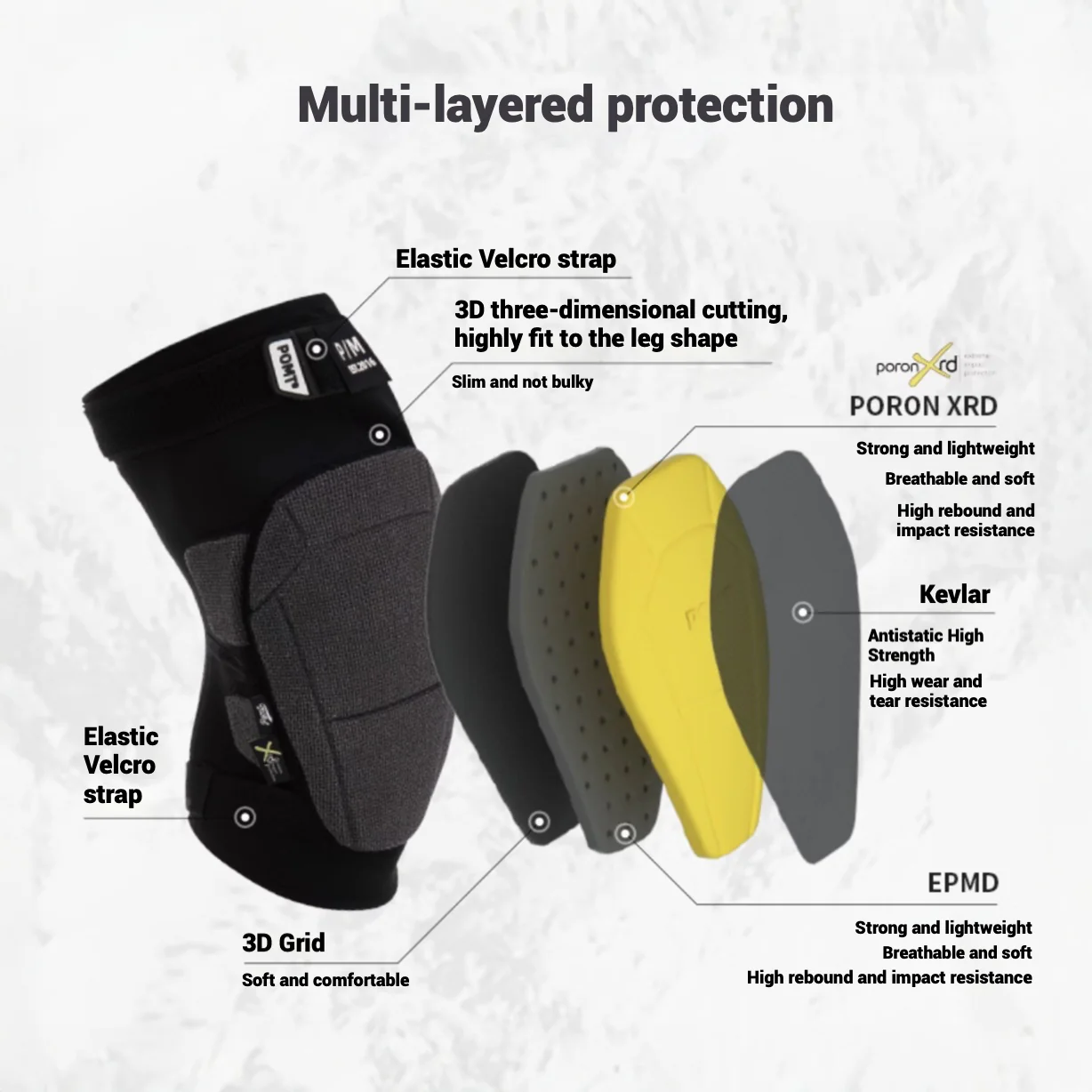 Pomt Xrd Knee Pad - Image 3