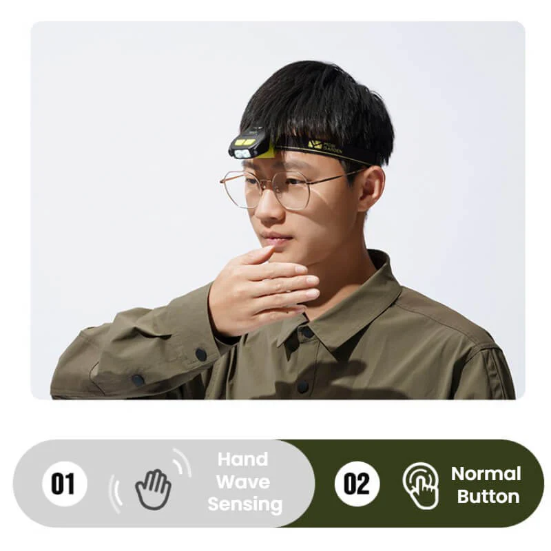 Mobi Garden Ling Ye Hat Clip Light - Image 3