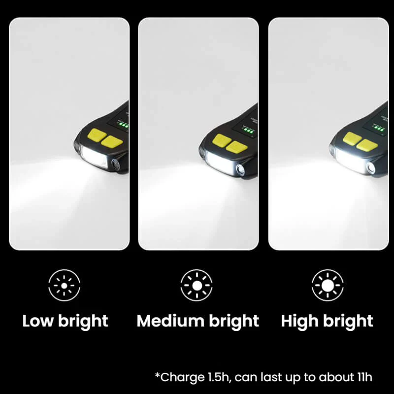 Mobi Garden Ling Ye Hat Clip Light - Image 5
