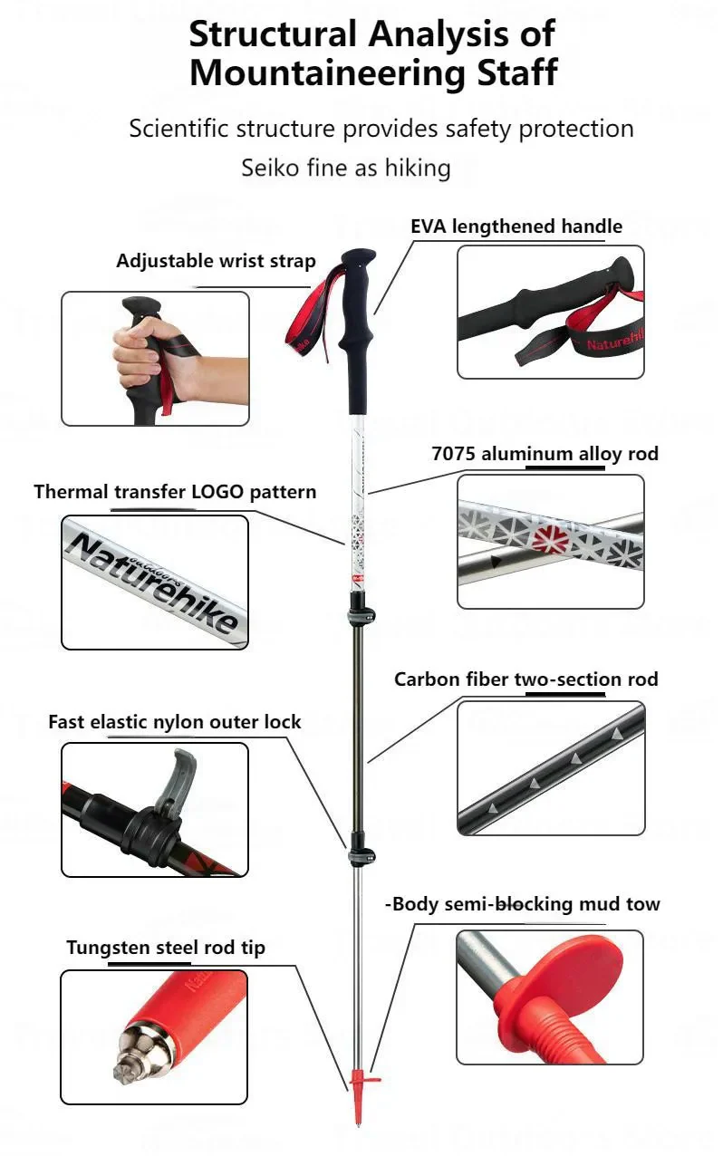 Naturehike Carbon And Aluminium Trekking Pole - Army Green - Image 4