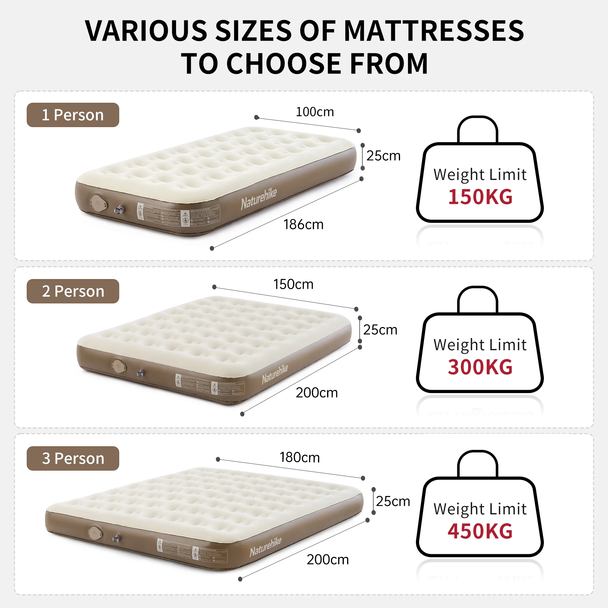 Naturehike Chenjing Built-In Pump Inflatable Mattress - 25cm 2026 - Image 11