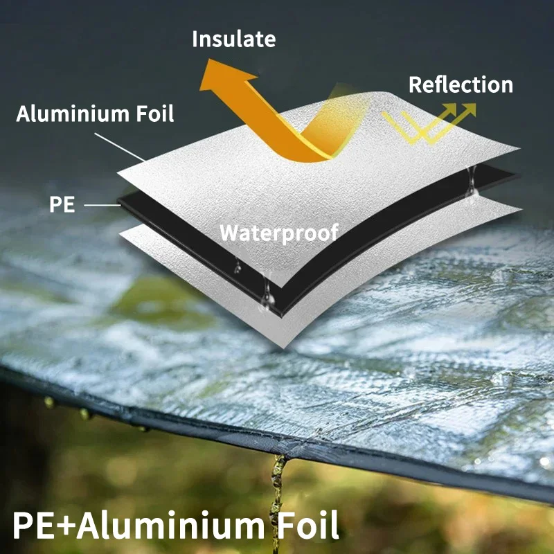 Naturehike Multifunctional aluminum foil moisture barrier mat 2026 - Image 3