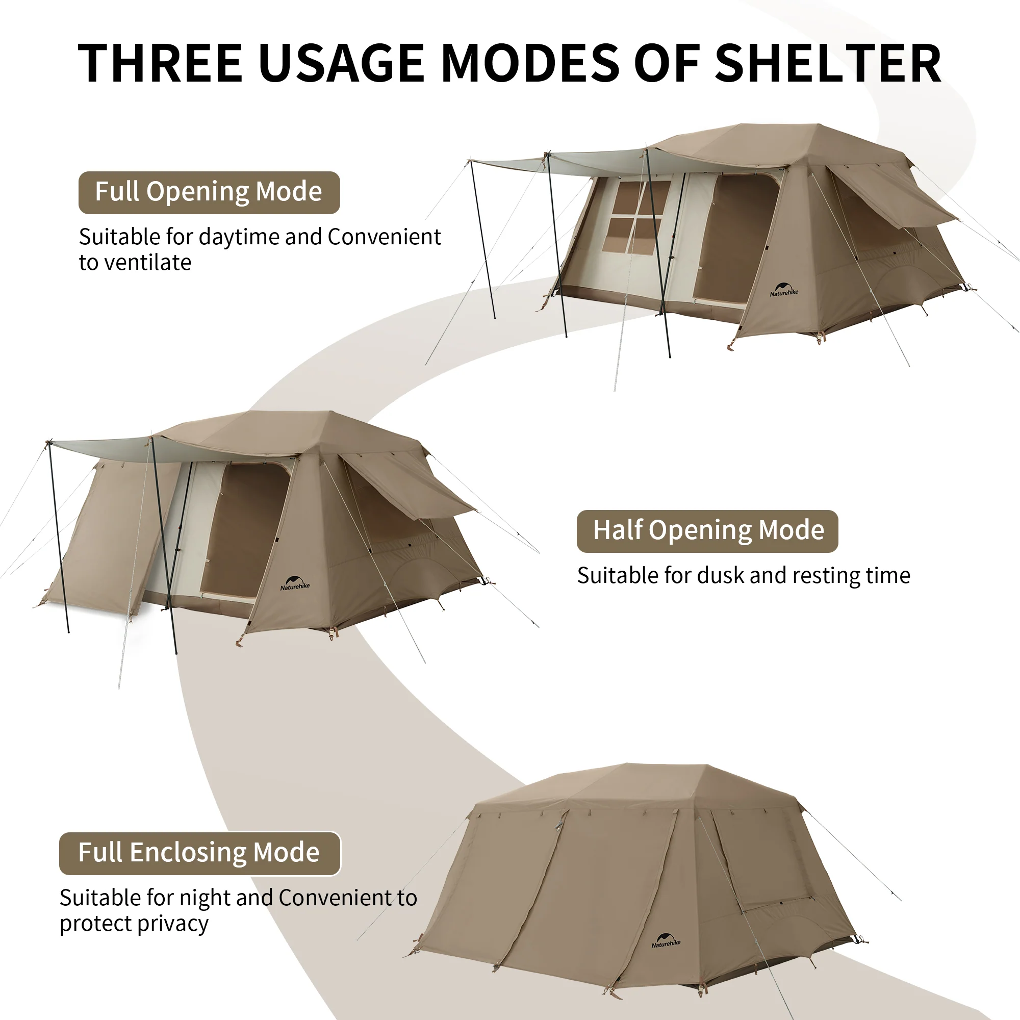 Naturehike Village 13 Gen 2 Quick Open Tent 2026 - Image 4