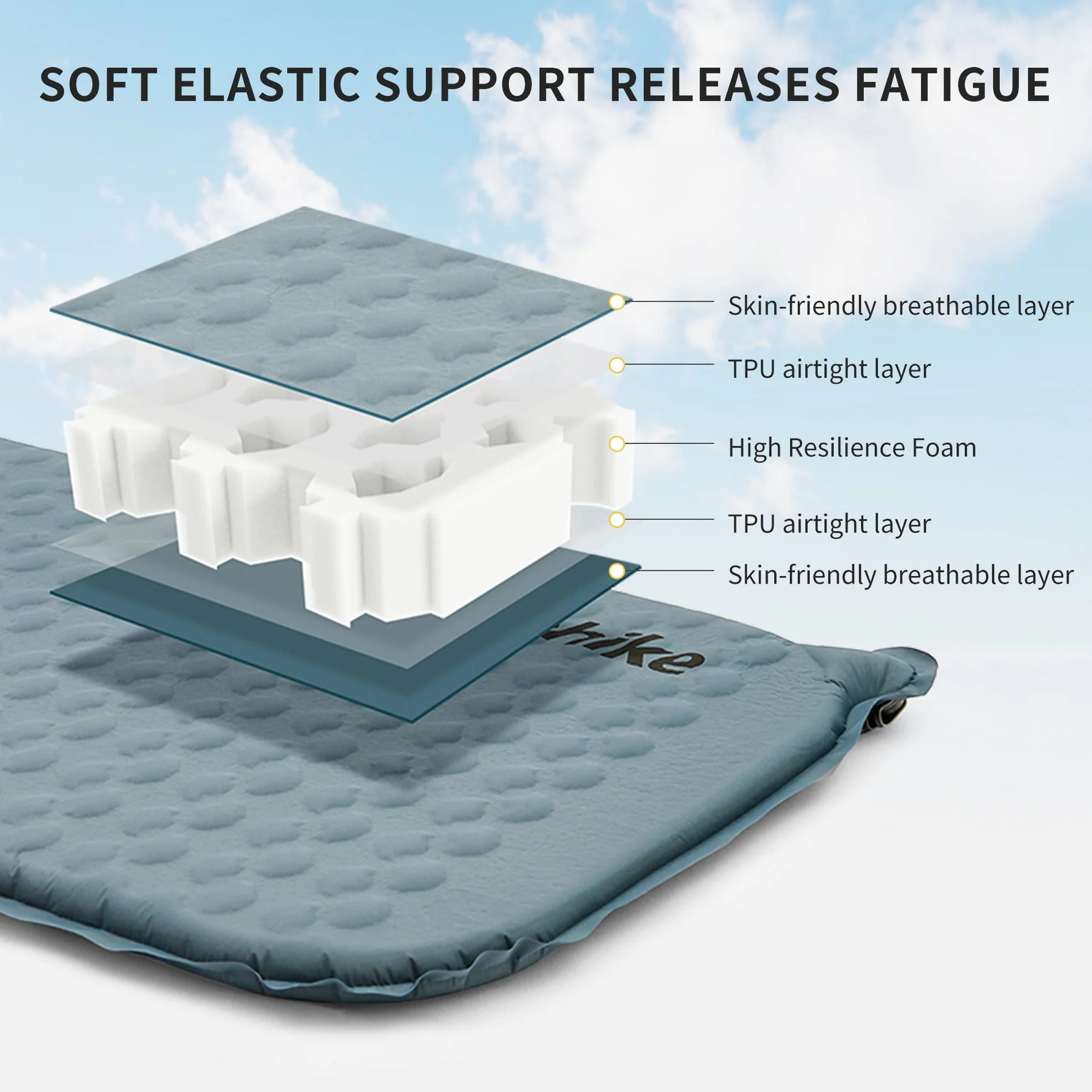 Naturehike Yugu R2.1 Ultralight Self-inflating Sleeping Pads 2026 - Image 4