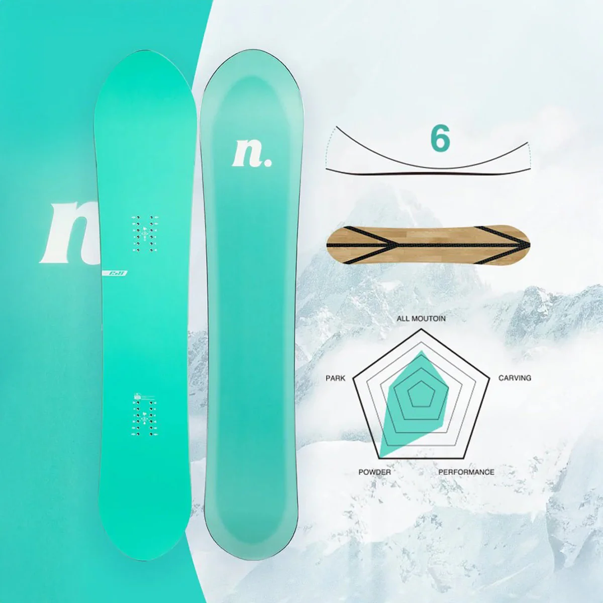 Nobaday Arcticstorm Powder Snowboard - Limited Edition - Image 3