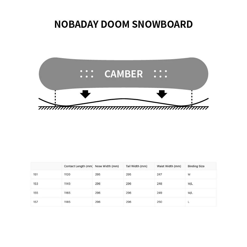 Nobaday Doom Snowboard - Image 3