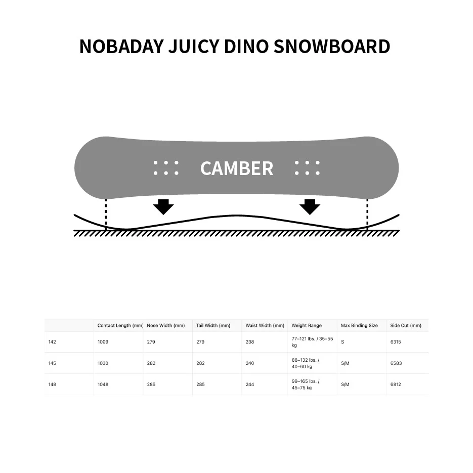 Nobaday Juicy Dino Snowboard - Image 3