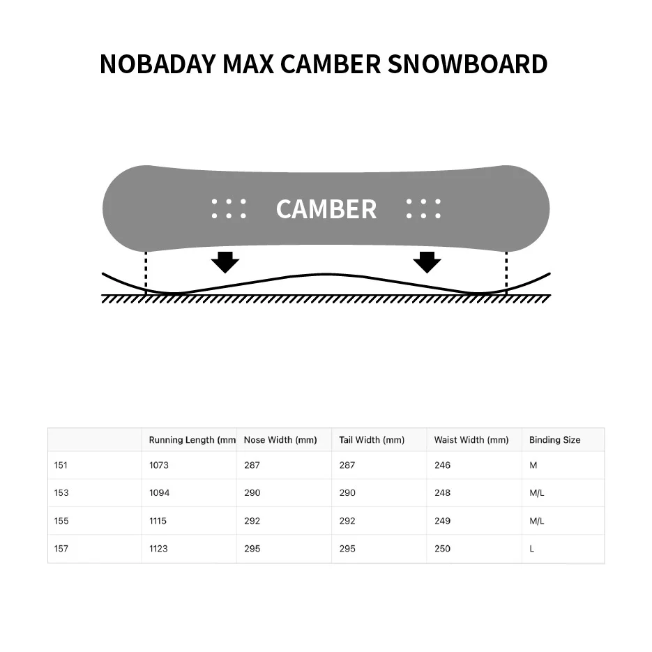 Nobaday Max Red Serpent Camber Snowboard - Image 7
