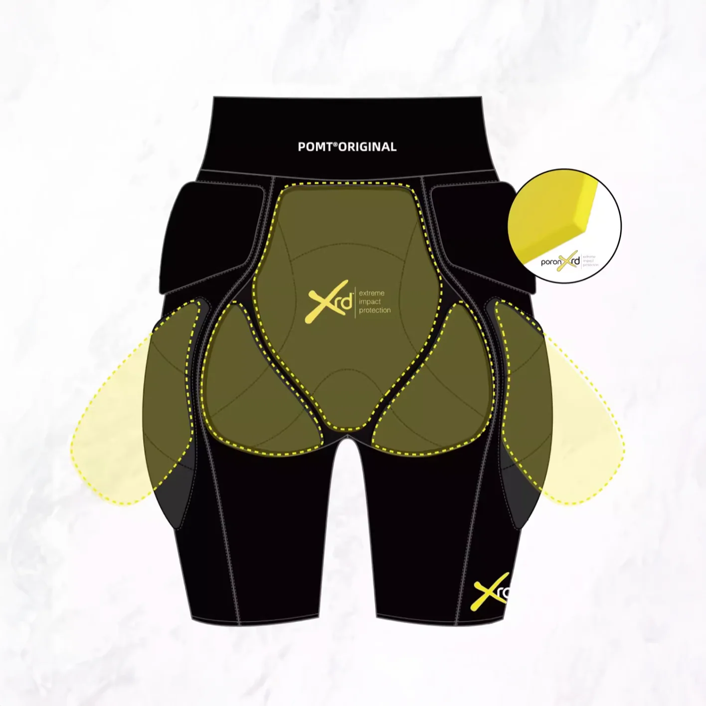 Pomt Xrd Hip Protector - Image 3