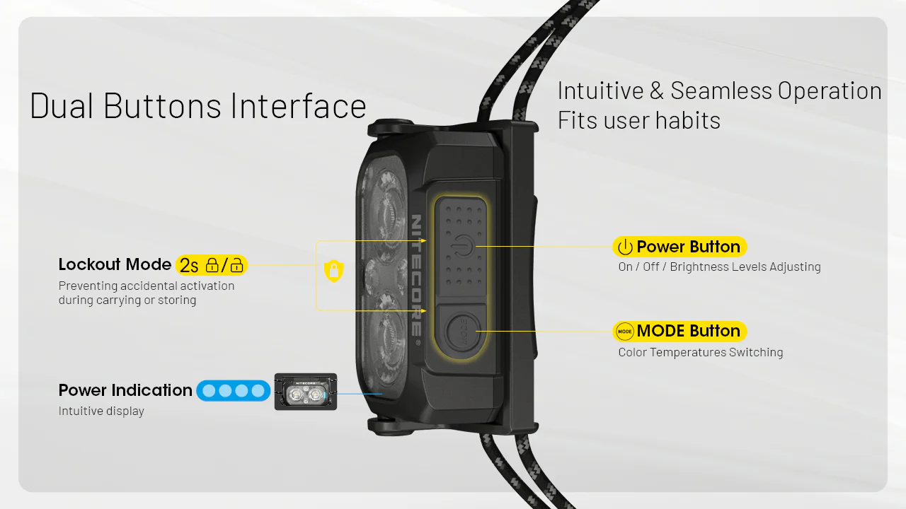 Nitecore NU25 MCT UL Headlamp 2026 - Image 7