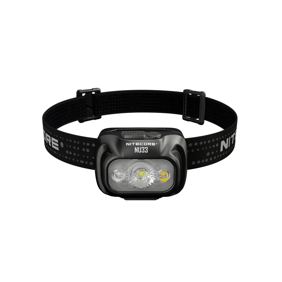 Nitecore NU33 Headlamp 2026
