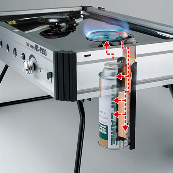 Uniflame Twin Burner US-1900 - Image 6